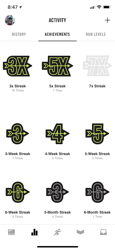 Nike sales running badges